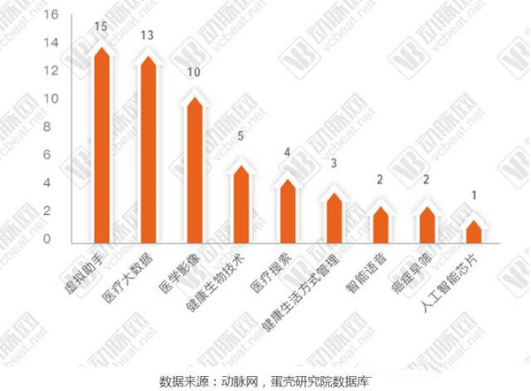 国内医疗(6).jpg