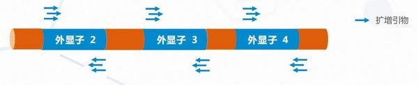 普通精准度.jpg