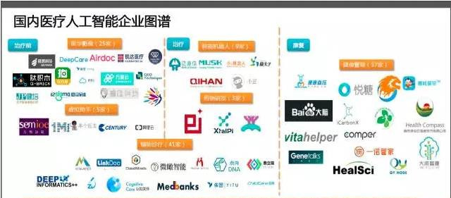 国内医疗(8).jpg