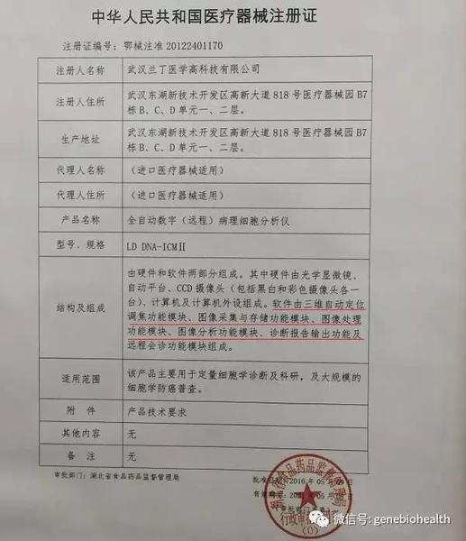 国内医疗(4).jpg