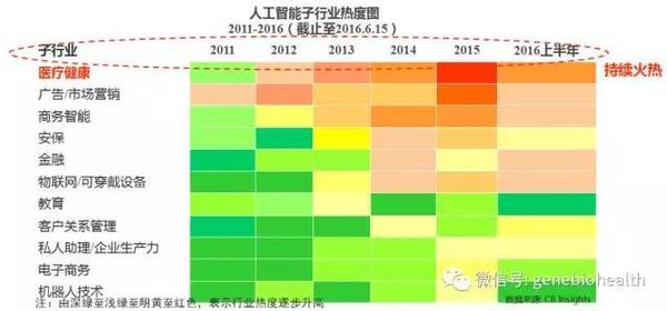 国内医疗(2).jpg