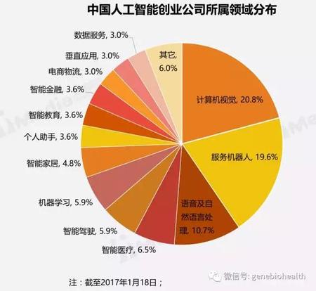 国内医疗(1).jpg